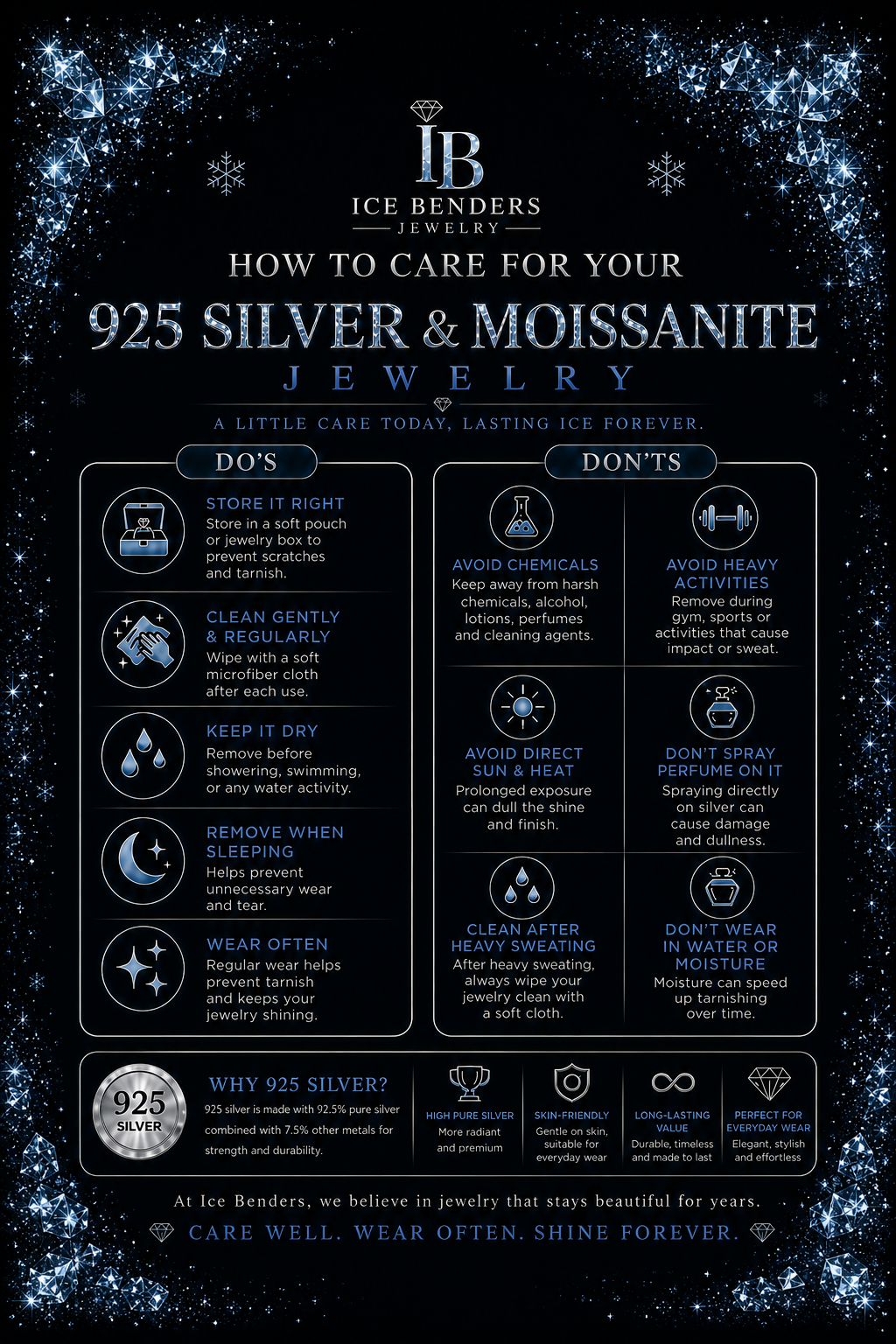 Big Center Stone Moissanite Grillz