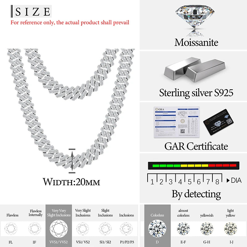 Men's 20mm Round Brilliant Cut VVS Moissanite Cuban Link Chain Necklace 925 Sterling Silver