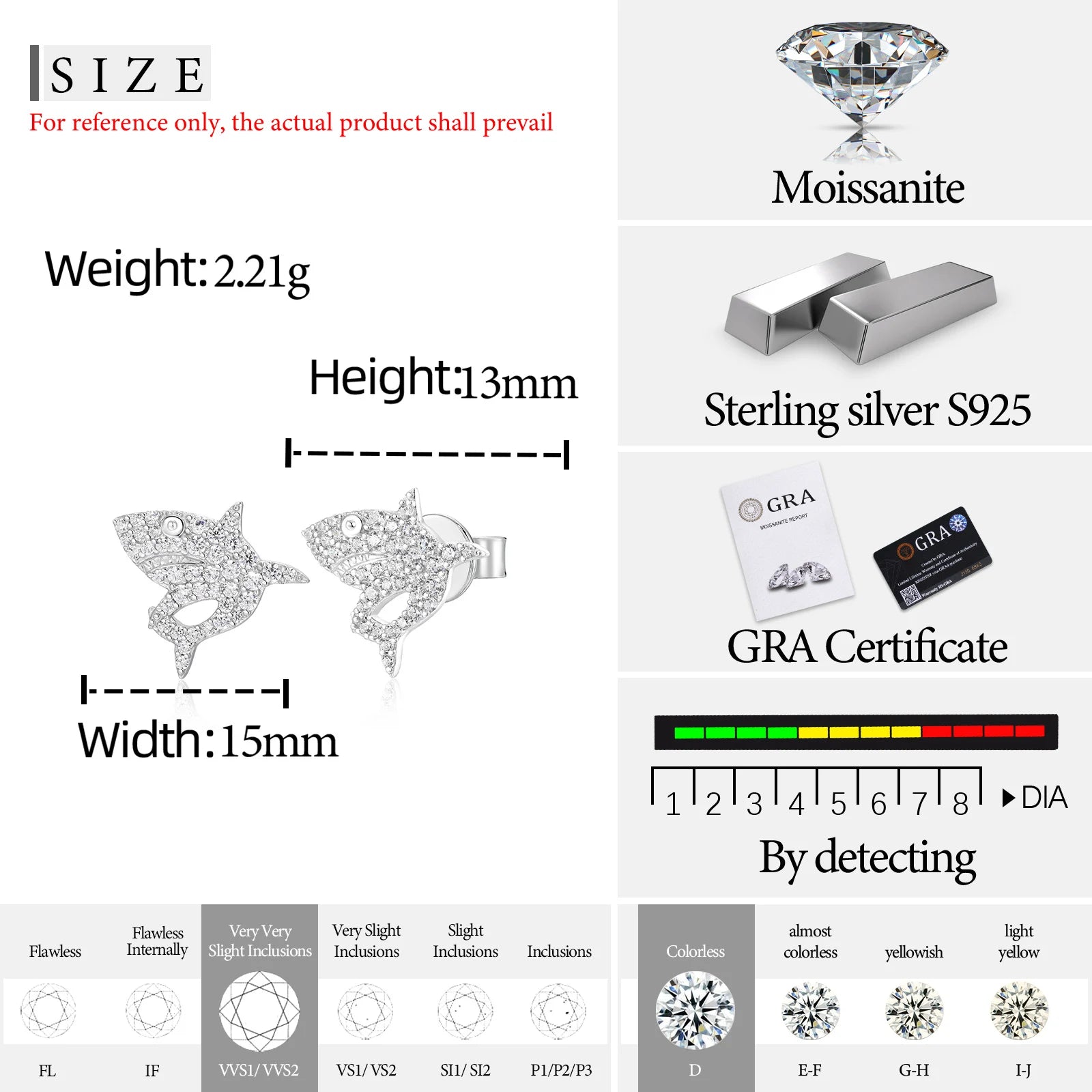 Unisex Iced Out 925 Sterling Silver VVS Moissanite Shark Stud Earrings