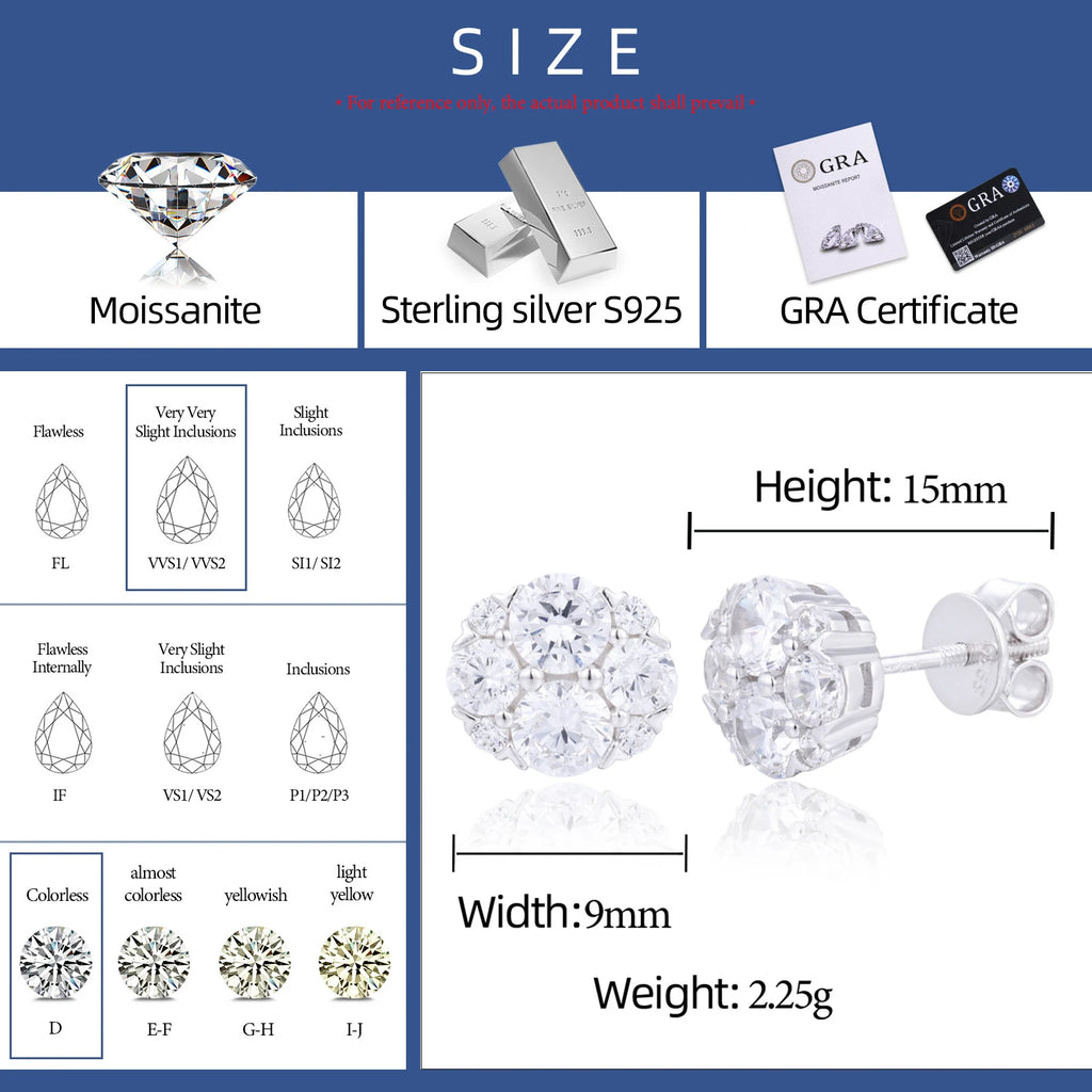 Unisex Geometric VVS Moissanite Stud Earrings 925 Sterling Silver