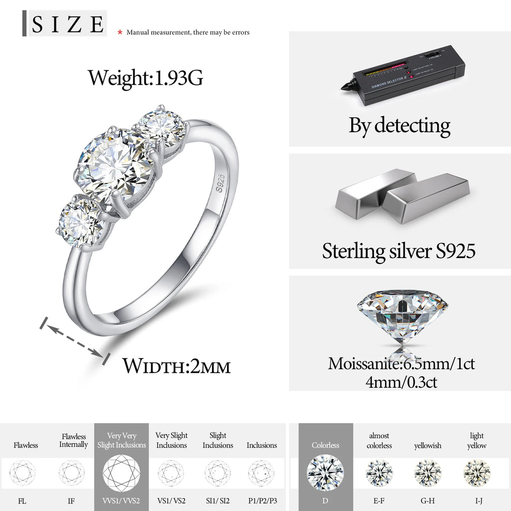 Women's Round Brilliant Cut VVS Moissanite Three Stone Ring 925 Sterling Silver