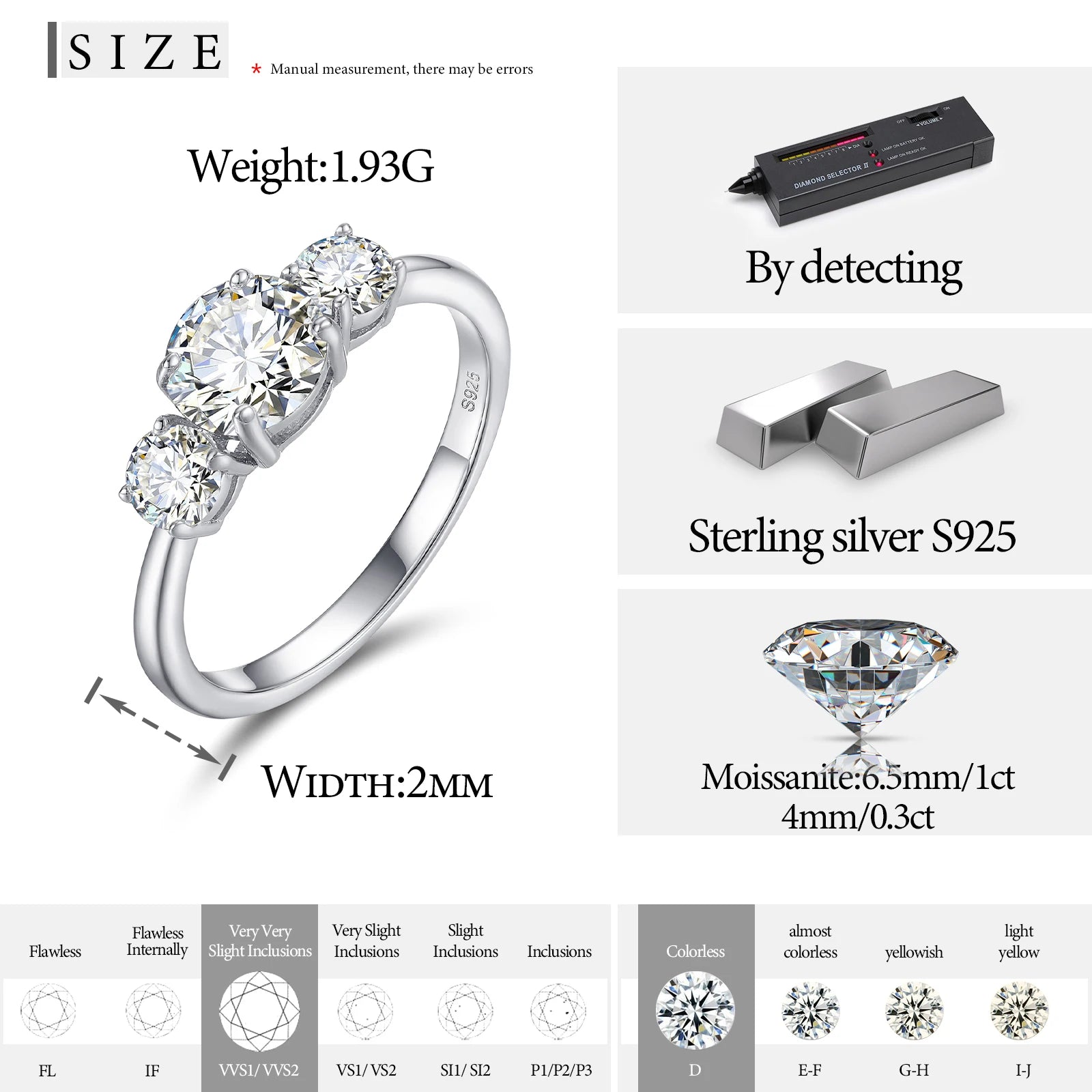 Women's Round Brilliant Cut VVS Moissanite Three Stone Ring 925 Sterling Silver