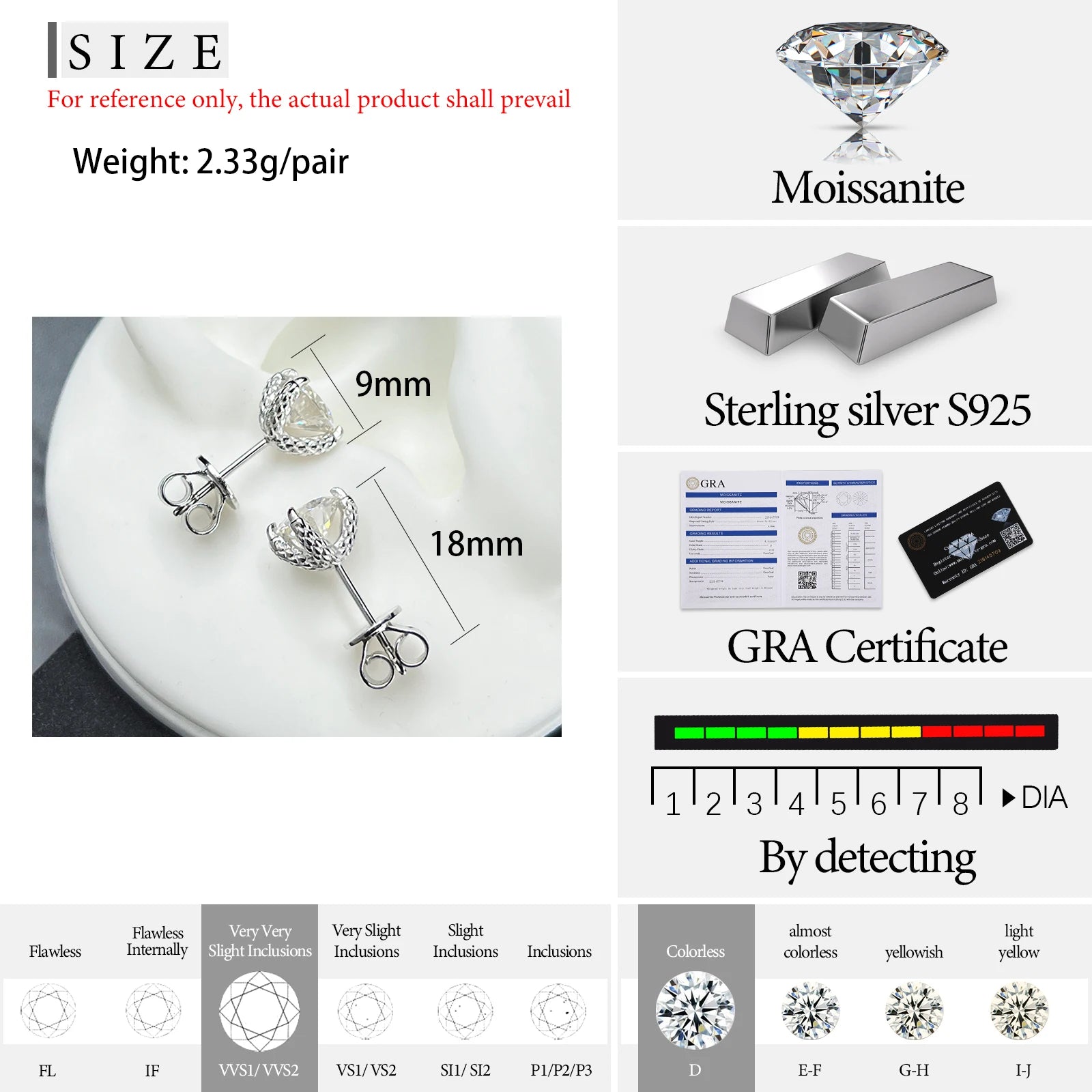 Men's Dragon Claw VVS Moissanite Stud Earrings 925 Sterling Silver