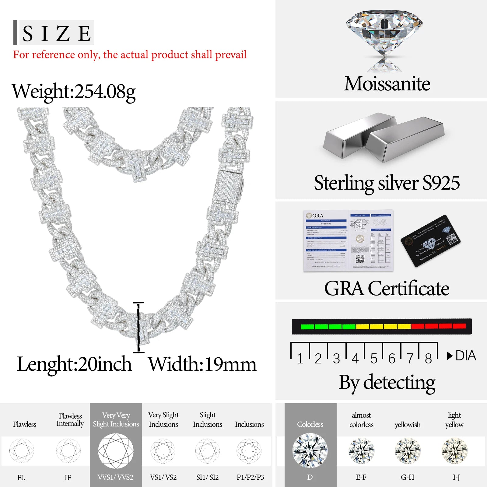 Men's 19mm Cross Shape Micro Paved Princess Cut Moissanite Cuban Link Chain Necklace 925 Sterling Silver