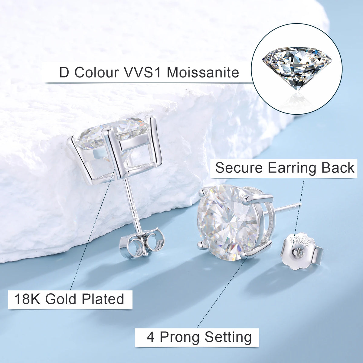 Unisex Iced Out 925 Sterling Silver VVS Moissanite Round Brilliant Cut Stud Earrings