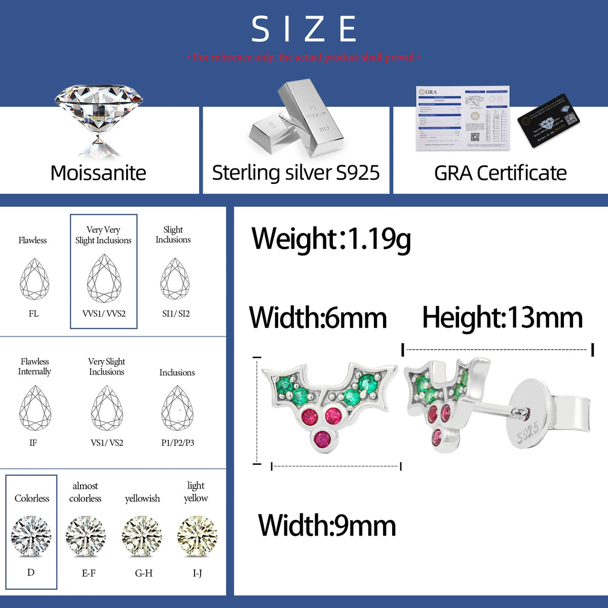 Unisex 925 Sterling Silver VVS Moissanite Geometric Stud Earrings