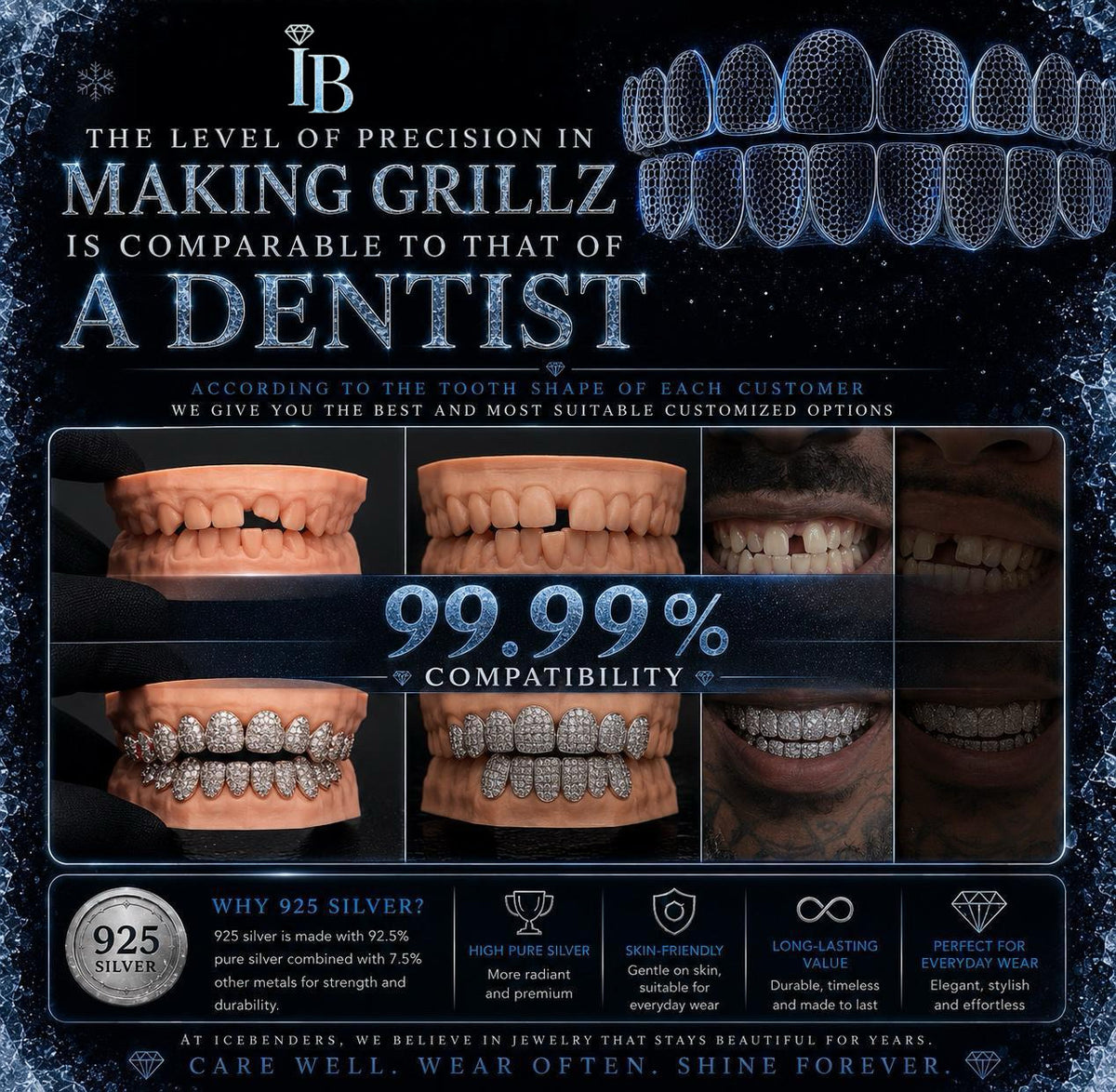 Emerald Cut Moissanite Grillz
